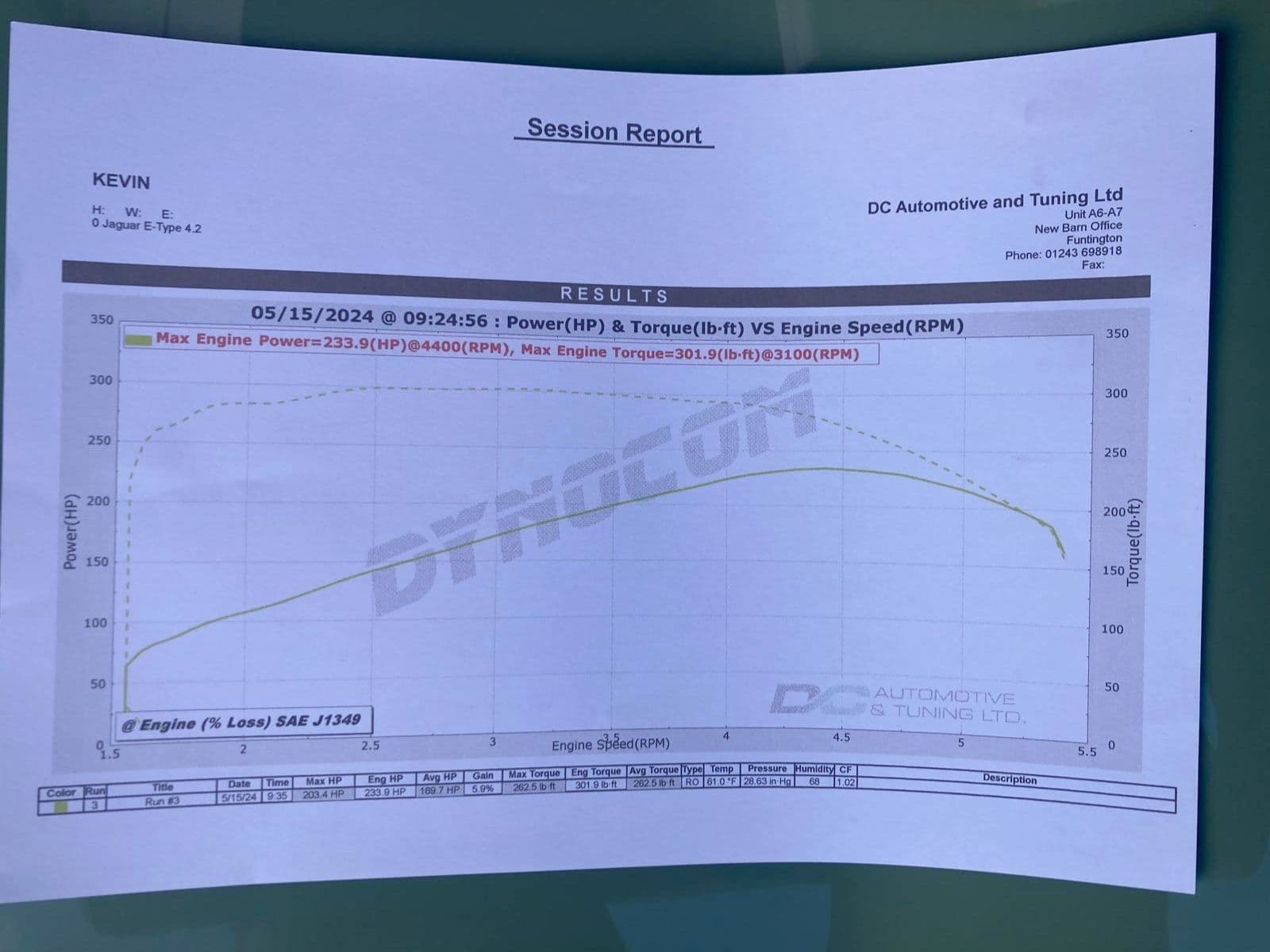 Thruxotn Jaguar Dyno Read Out